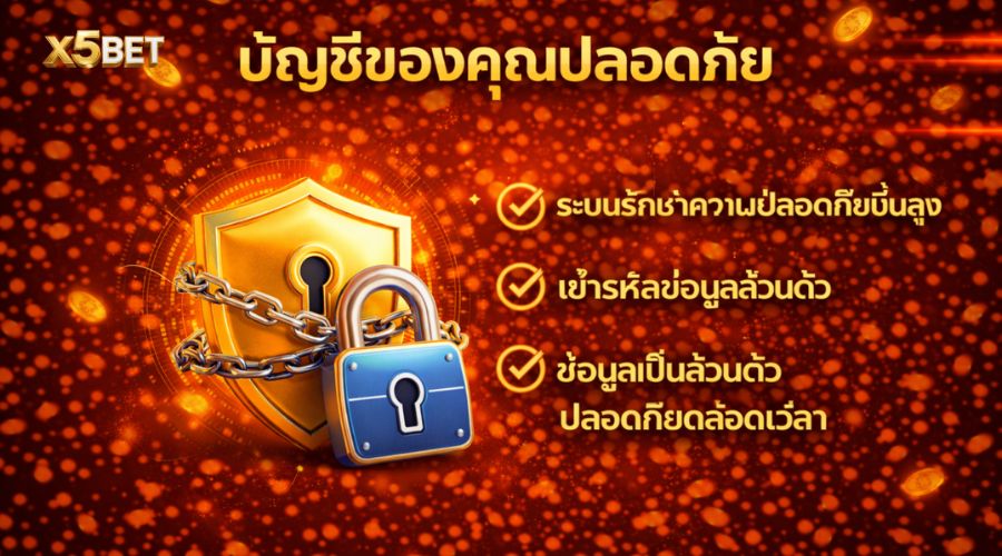 ขั้นตอนการทำรายการ ฝากเงิน X5BET อย่างละเอียด